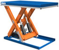 Подъемные столы, платформы Edmolift CB1500