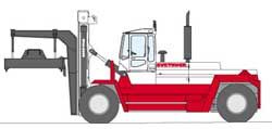 Ричстакеры Svetruck 50120-60