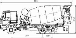 Автобетоносмесители Tigarbo 9DA на шасси IVECO TRAKKER AT380T38H