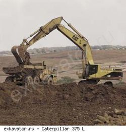 Карьерные экскаваторы гидравлические Caterpillar 375L Карьерные экскаваторы гидравлические Caterpillar 375L