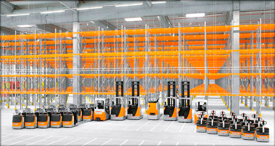 Рынок складской техники: мнения и тенденции Рынок складской техники: мнения и тенденции