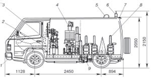 Размещение аппаратуры дефлектометра падающего груза внутри базового мини-автобуса