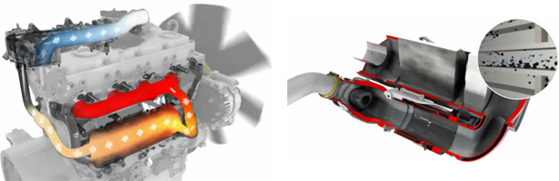 Дизельный двигатель Perkins 400F Дизельный двигатель Perkins 400F