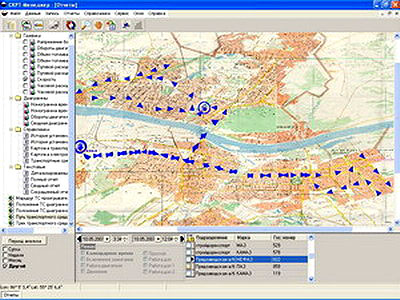 Мониторинг транспорта по GPS - Система контроля расхода топлива СКРТ