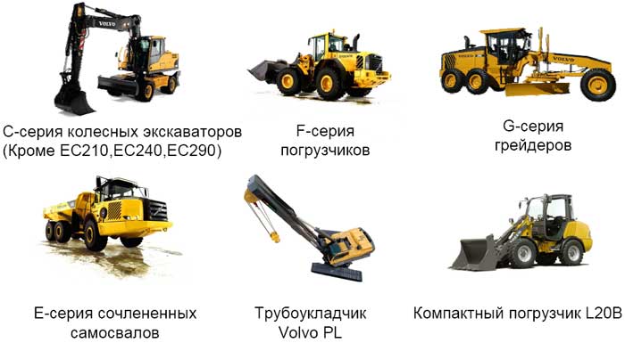 Модели ВОЛЬВО 2007