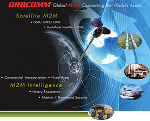 Orbcomm