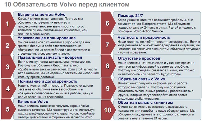10 Обязательств Volvo перед клиентом