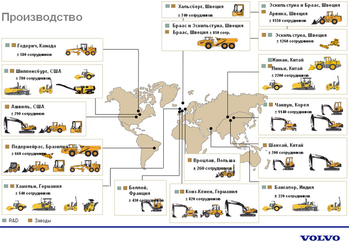 Распределение производств дорожно-строительной техники Volvo странам и городам