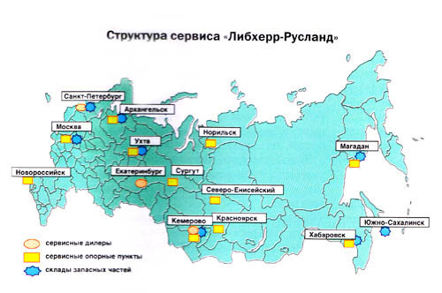 Структура сервиса 