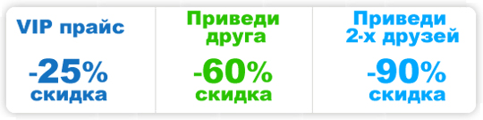 акция