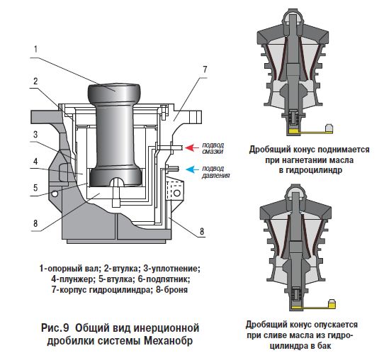 Ккд 1500 180 чертеж