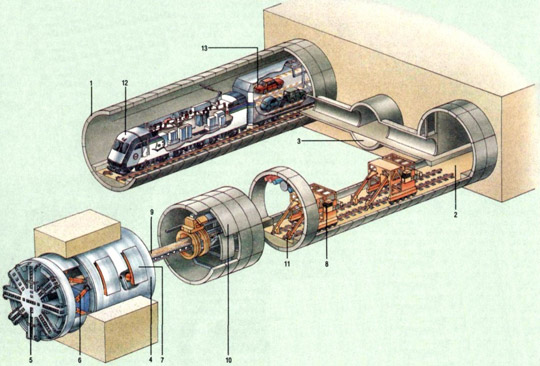 Прототип проходческого комбайна