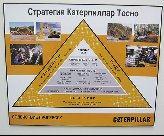 Стратегический план Caterpillar в Тосно