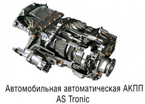 Приводное оборудование ZF