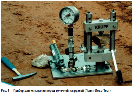 Прибор для испытания пород точечной нагрузкой