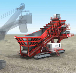 Дробилка Sandvik PF300
