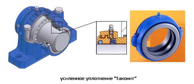 Усиленное уплотнение 