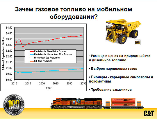 Газовые технологии Caterpillar