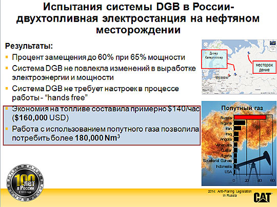 Испытание системы на территории РФ