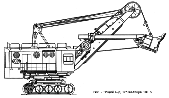 Общий вид экскаватора ЭКГ 5