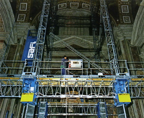 Мачтовые подъемники