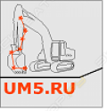 СК Большая Медведица