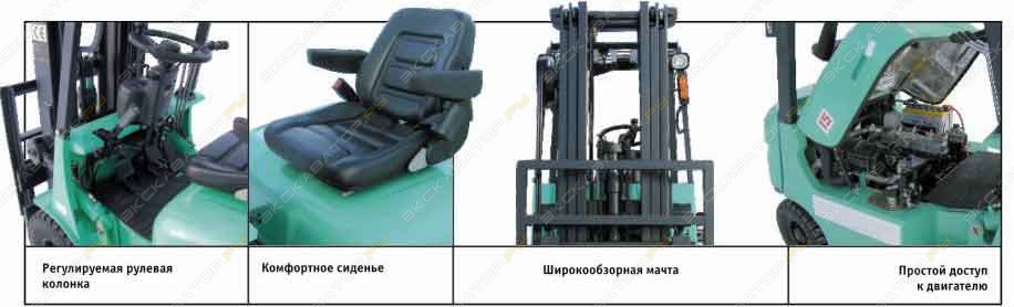 Dalian CPCD80F [0]