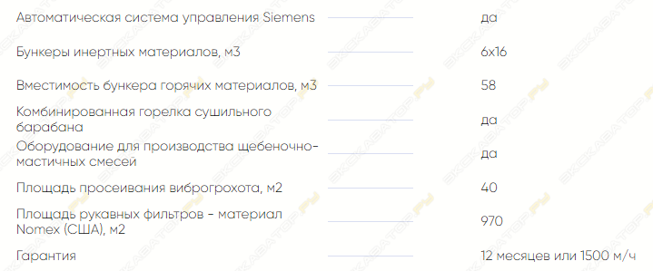 XCMG XAP245H [2]
