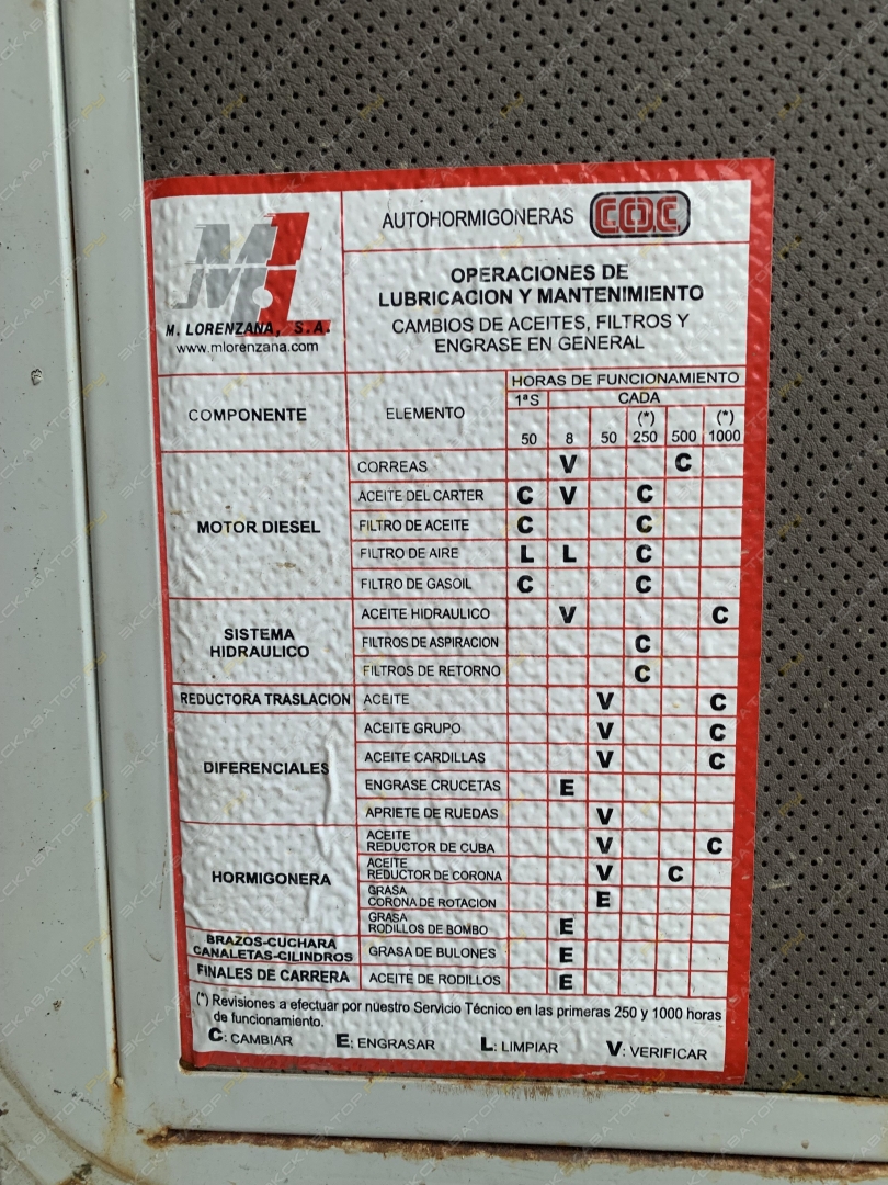 Lorenzana Premier 6 [10]