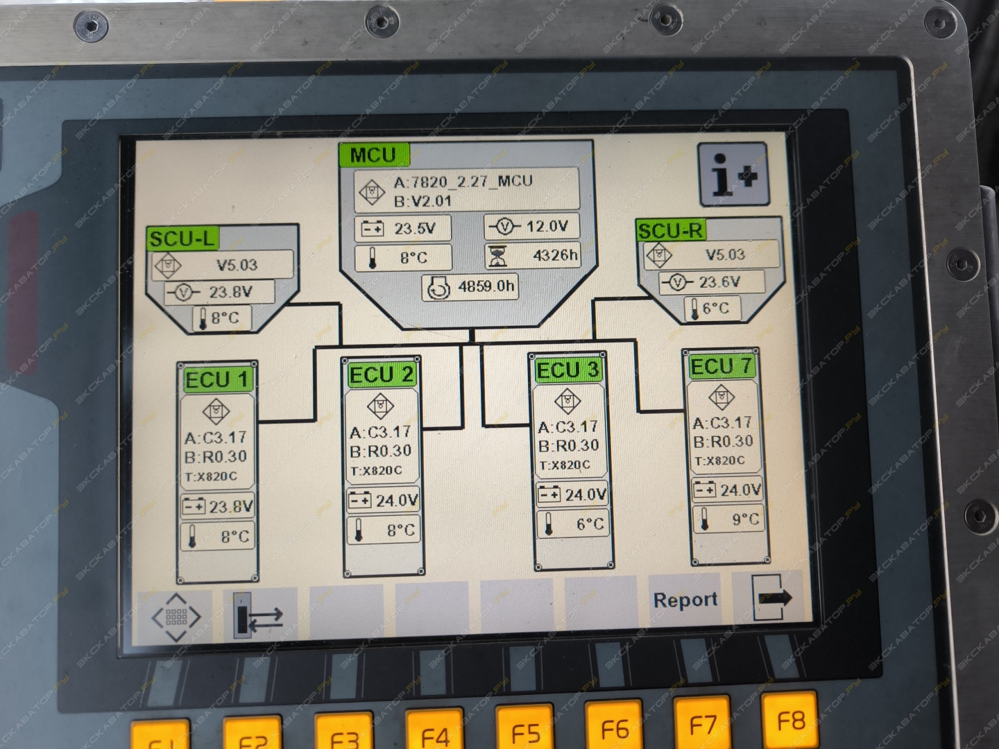 Volvo ABG P6820C [8]