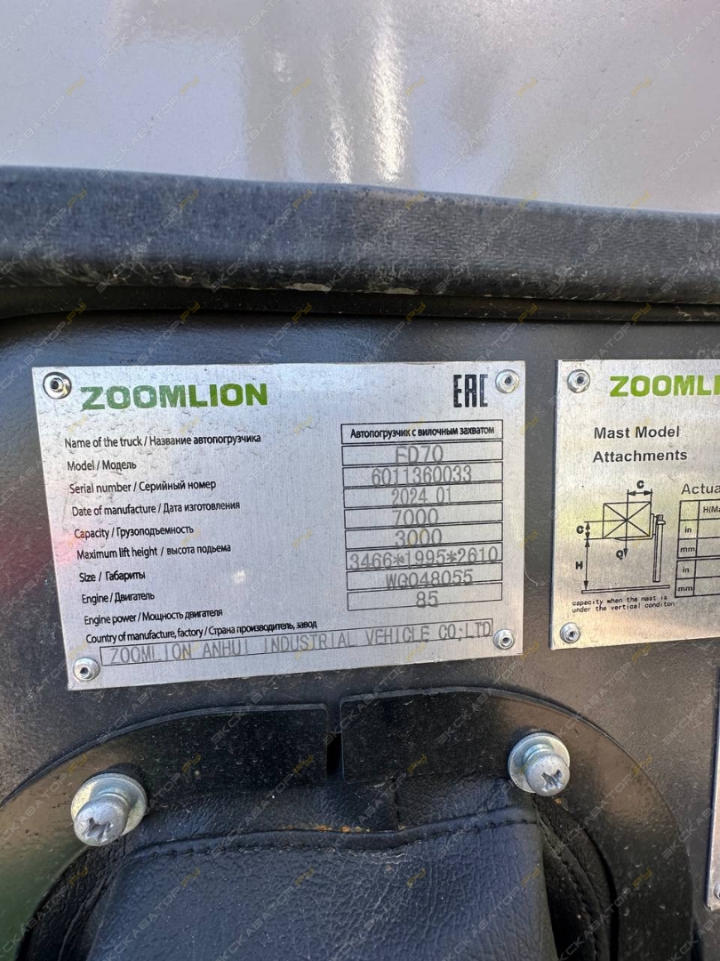 Zoomlion FD70 [3]