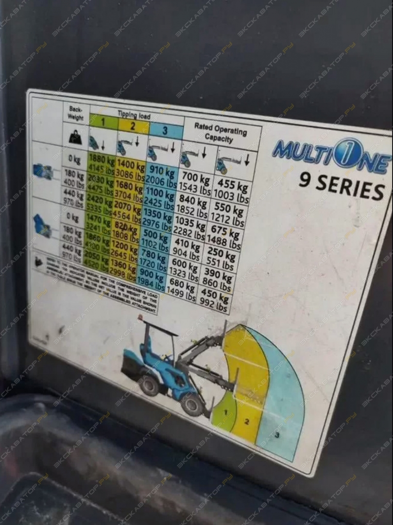 Multione 9.6 [5]