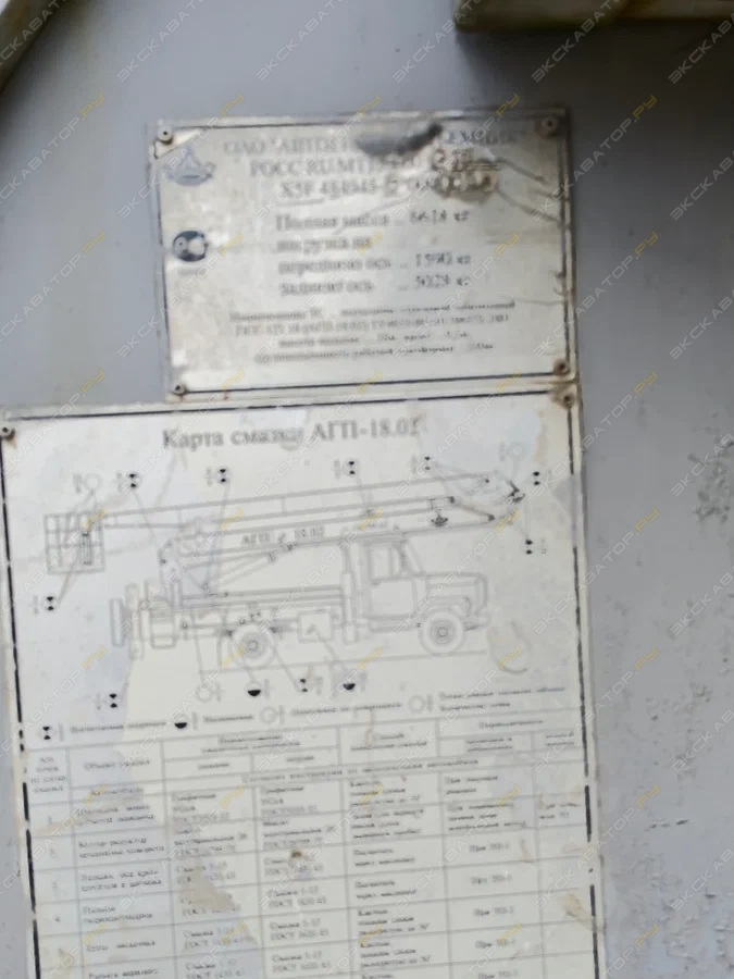 ПСС 121 18 [4]