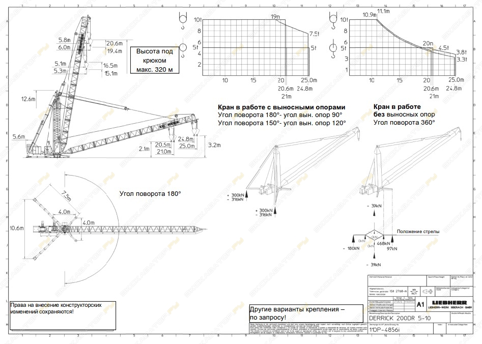 Liebherr Derrick 200 DR 5-10 Litronic [0]