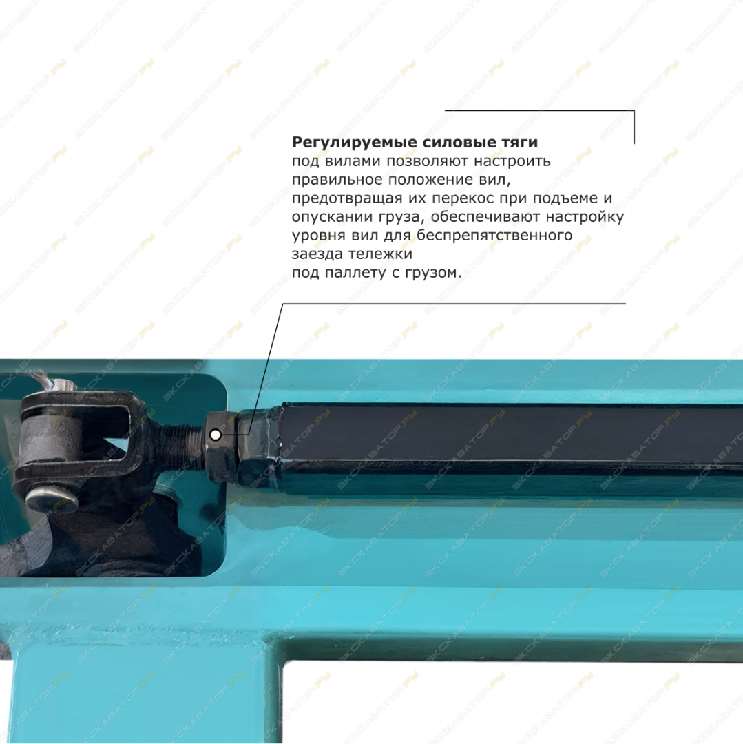 Prolift Pro RT25 [6]