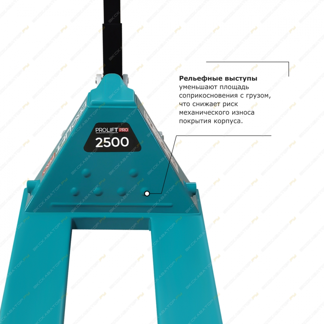 Prolift Pro RT25 [11]
