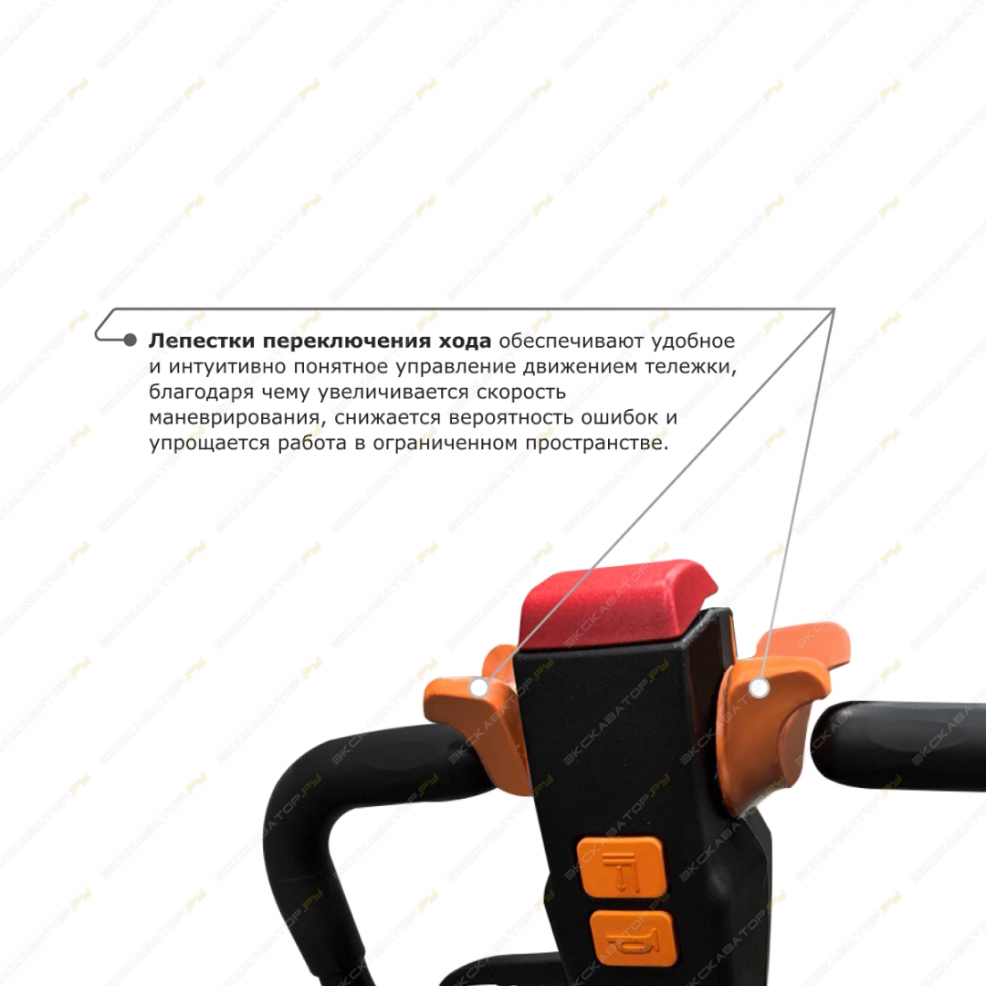 Prolift M2 SD20L [7]
