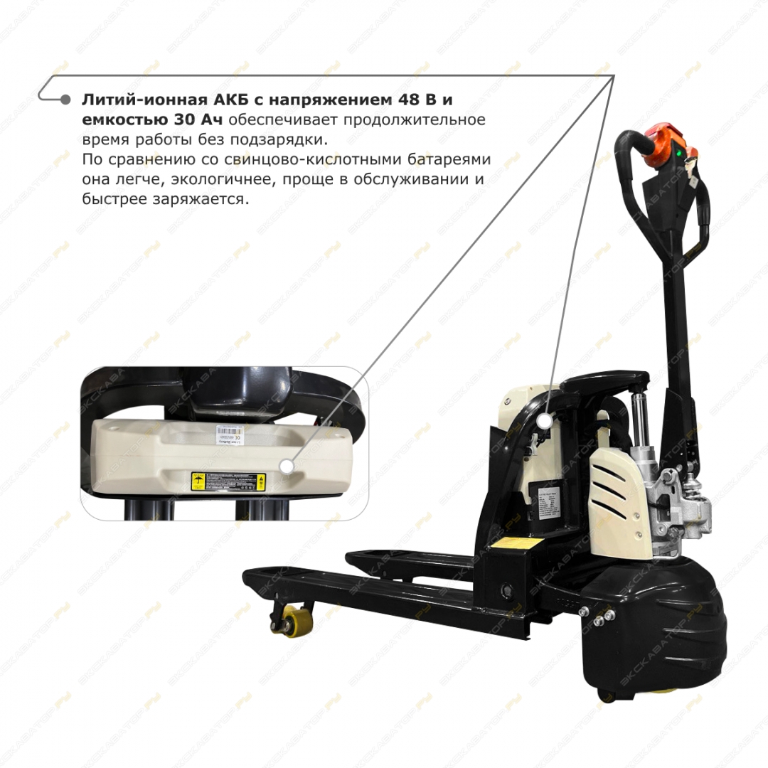 Prolift M2 SD20L [9]