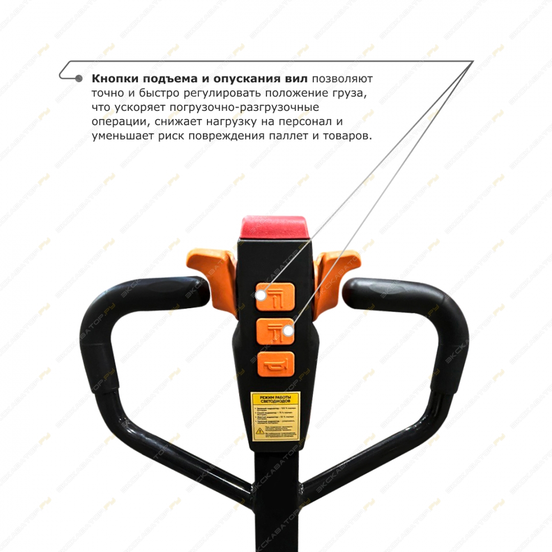 Prolift M2 SK20L [7]