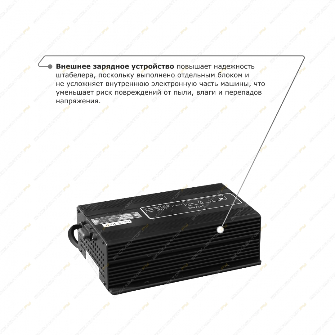 Prolift M2 SPN1025 [8]