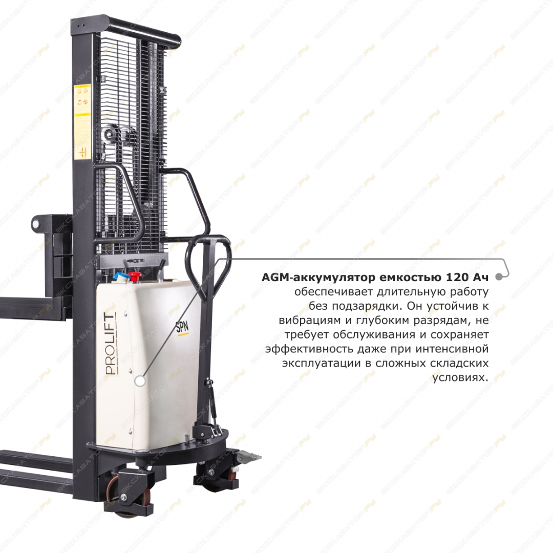 Prolift M2 SPN1025 [6]