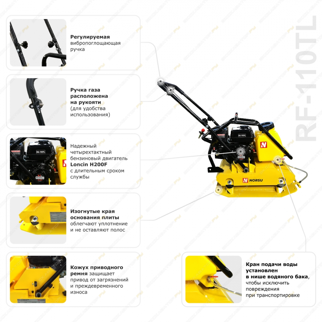 Norsu RF-110TL [8]