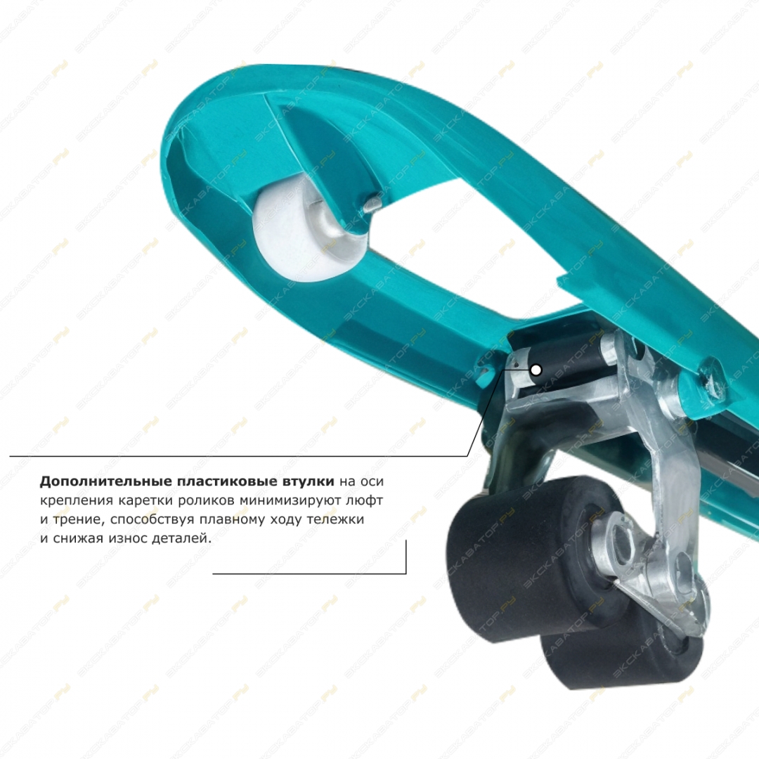 Prolift Pro RT25 [8]
