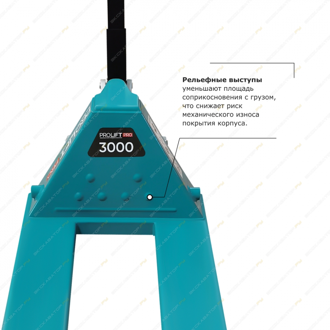 Prolift Pro RT30 [11]