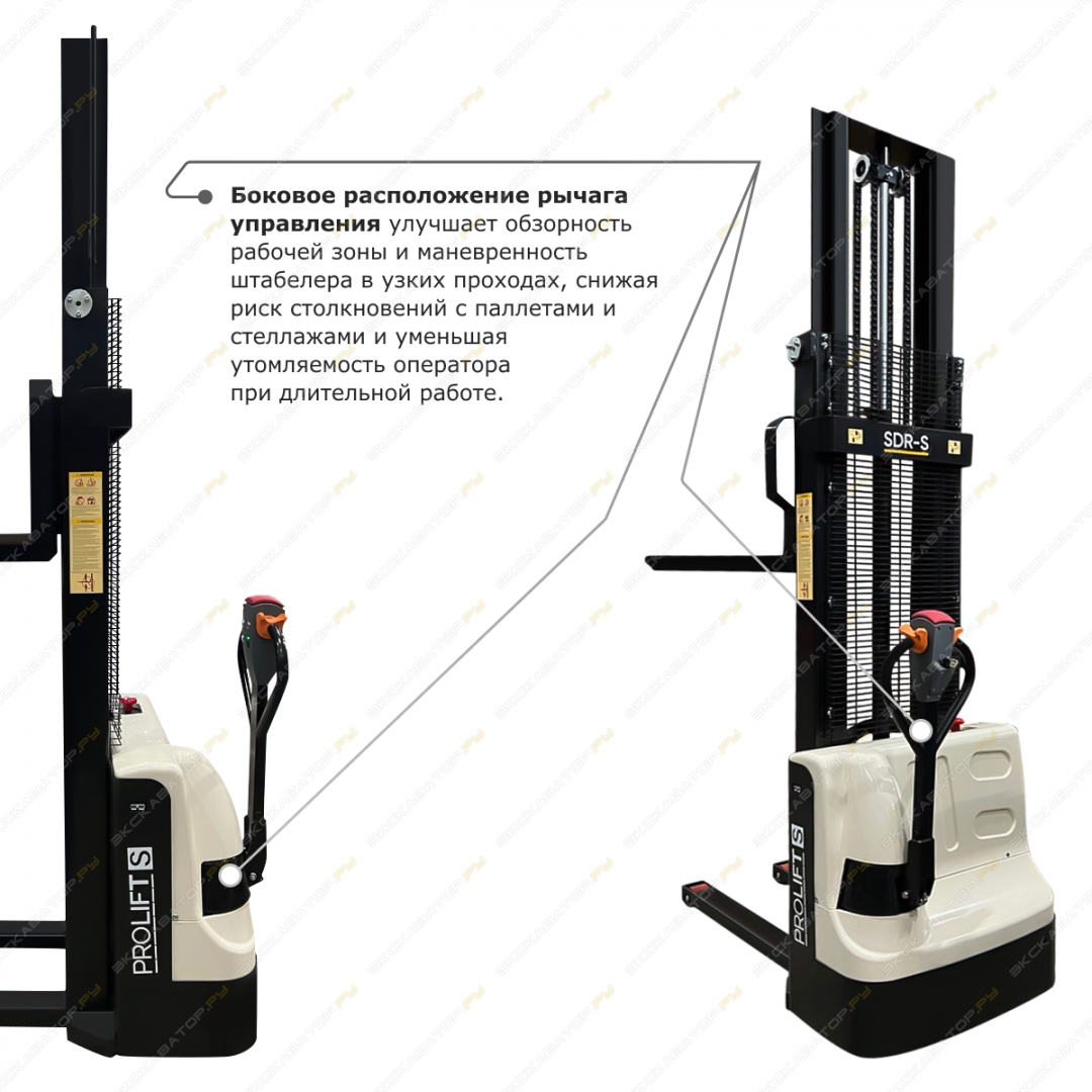 Prolift M2 SDR 1530-S [4]