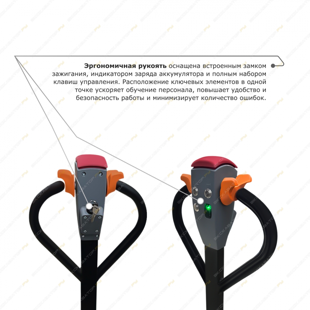 Prolift M2 SDR 1530-S [6]