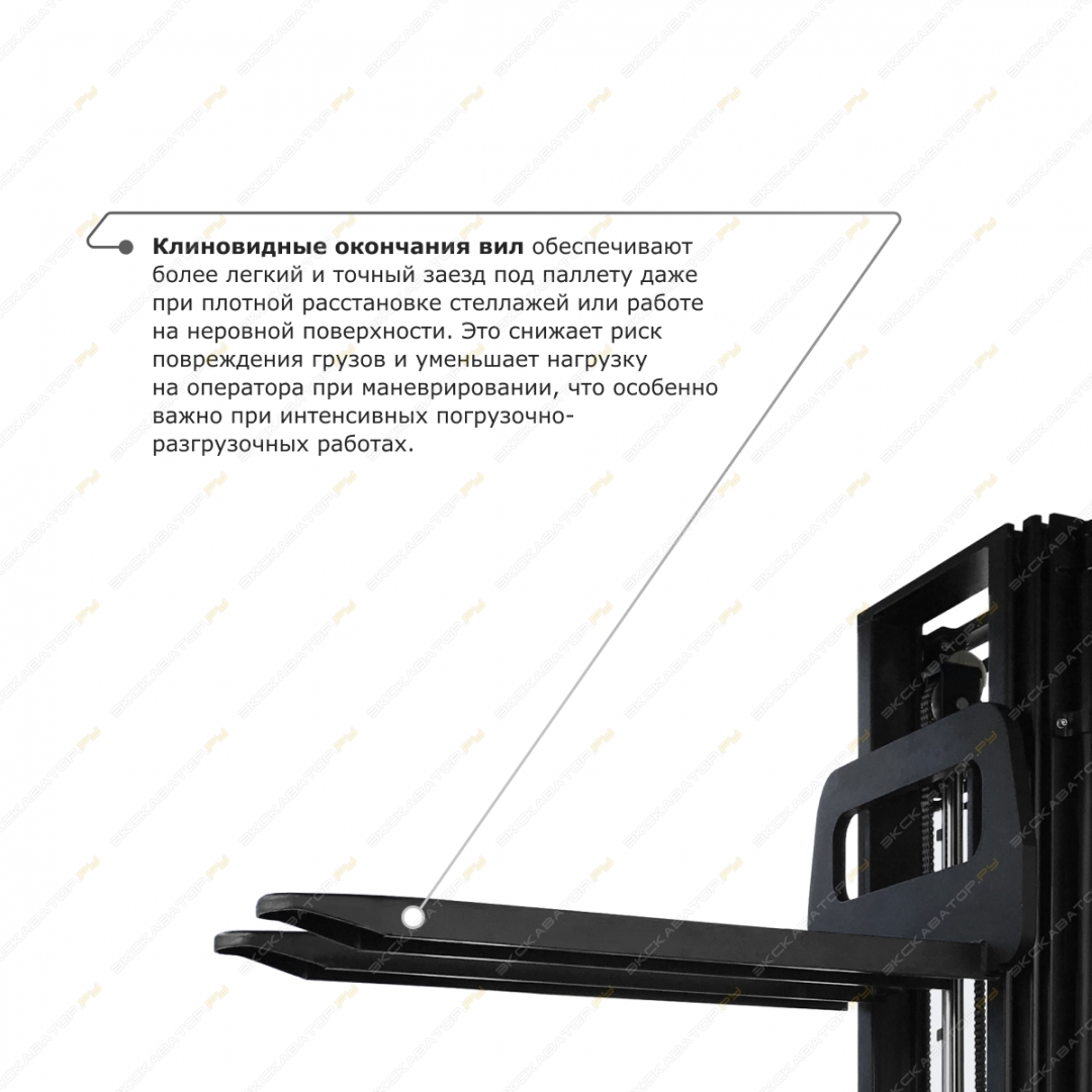 Prolift M2 SDR 1545-S [5]