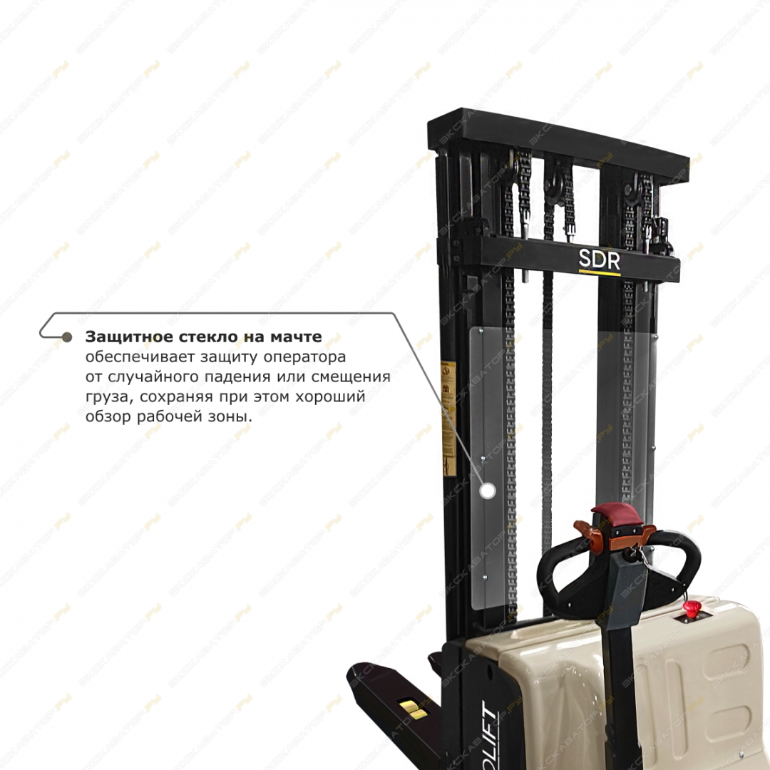 Prolift M2 SDR 1545-S [9]