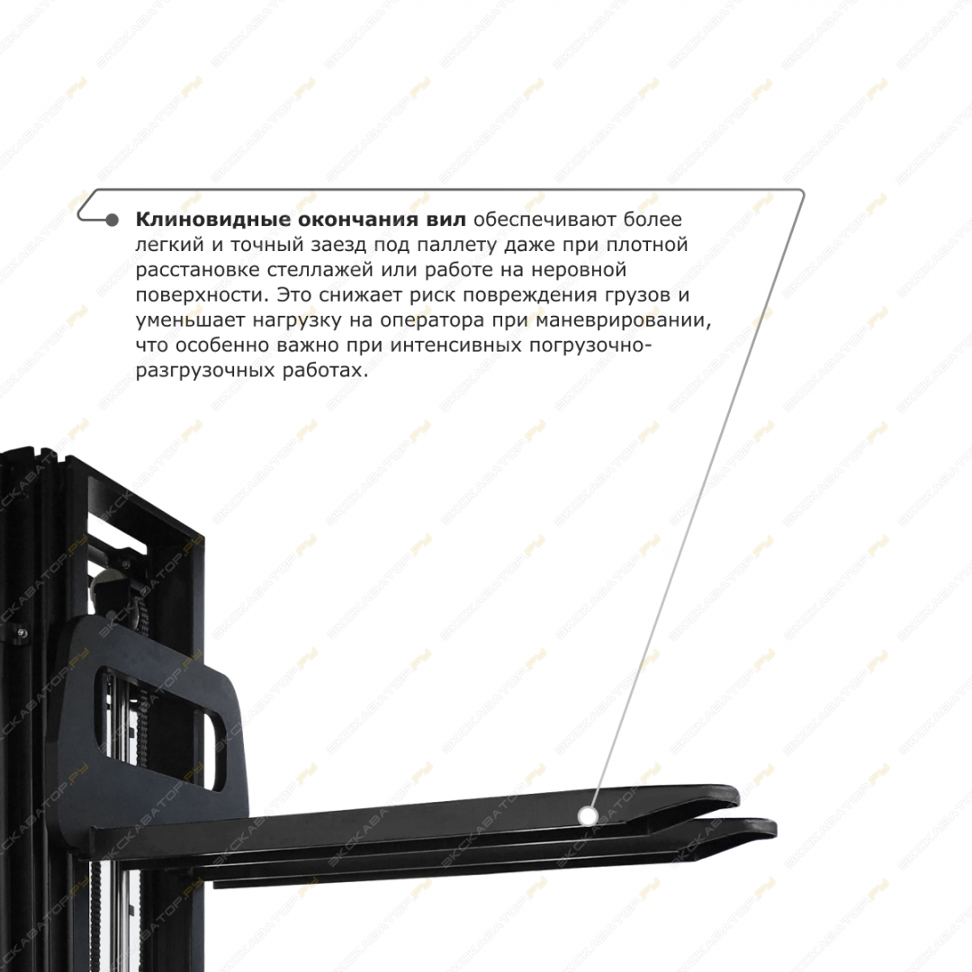 Prolift M2 SDR 1656 li-ion FFL [2]