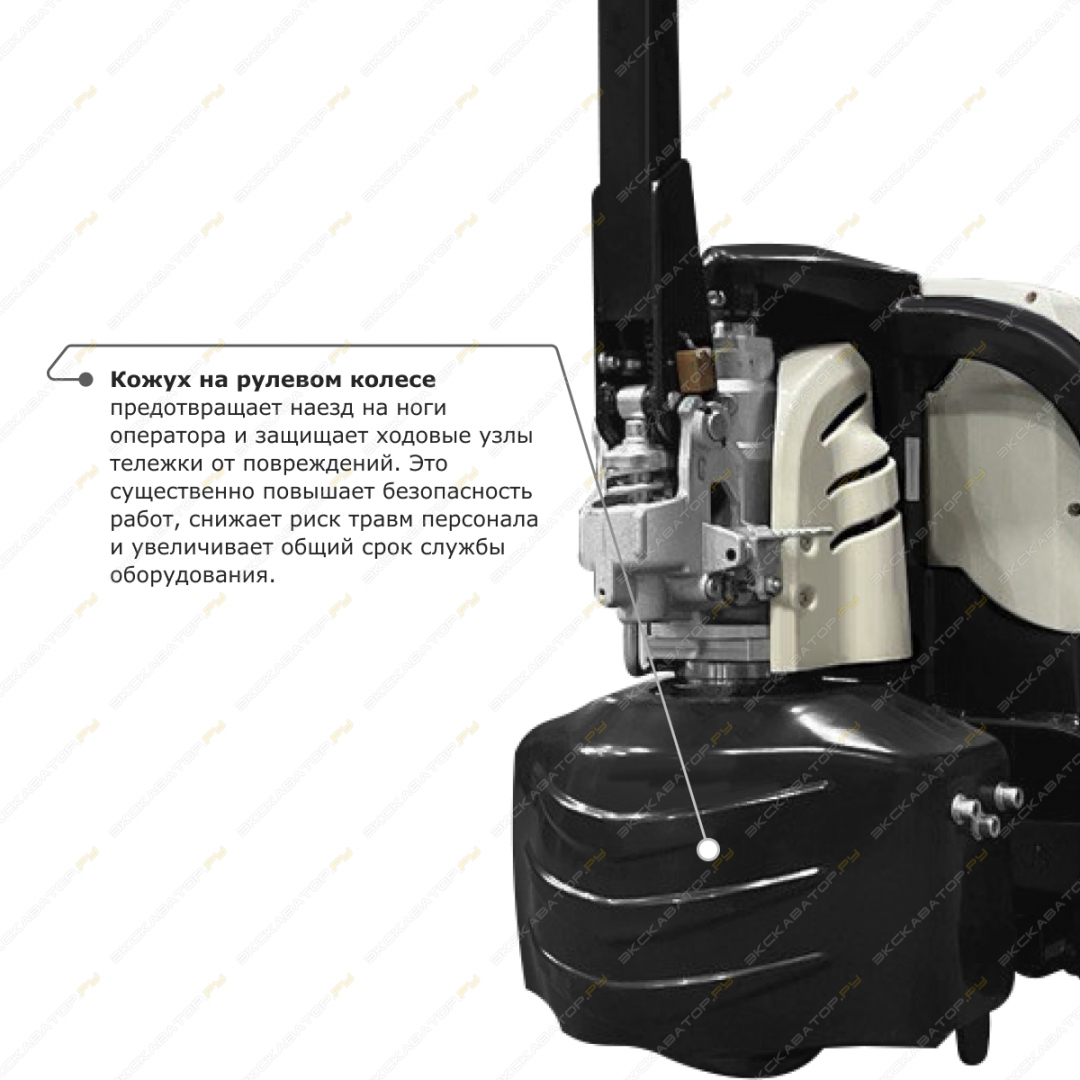 Prolift M2 SK15 [7]